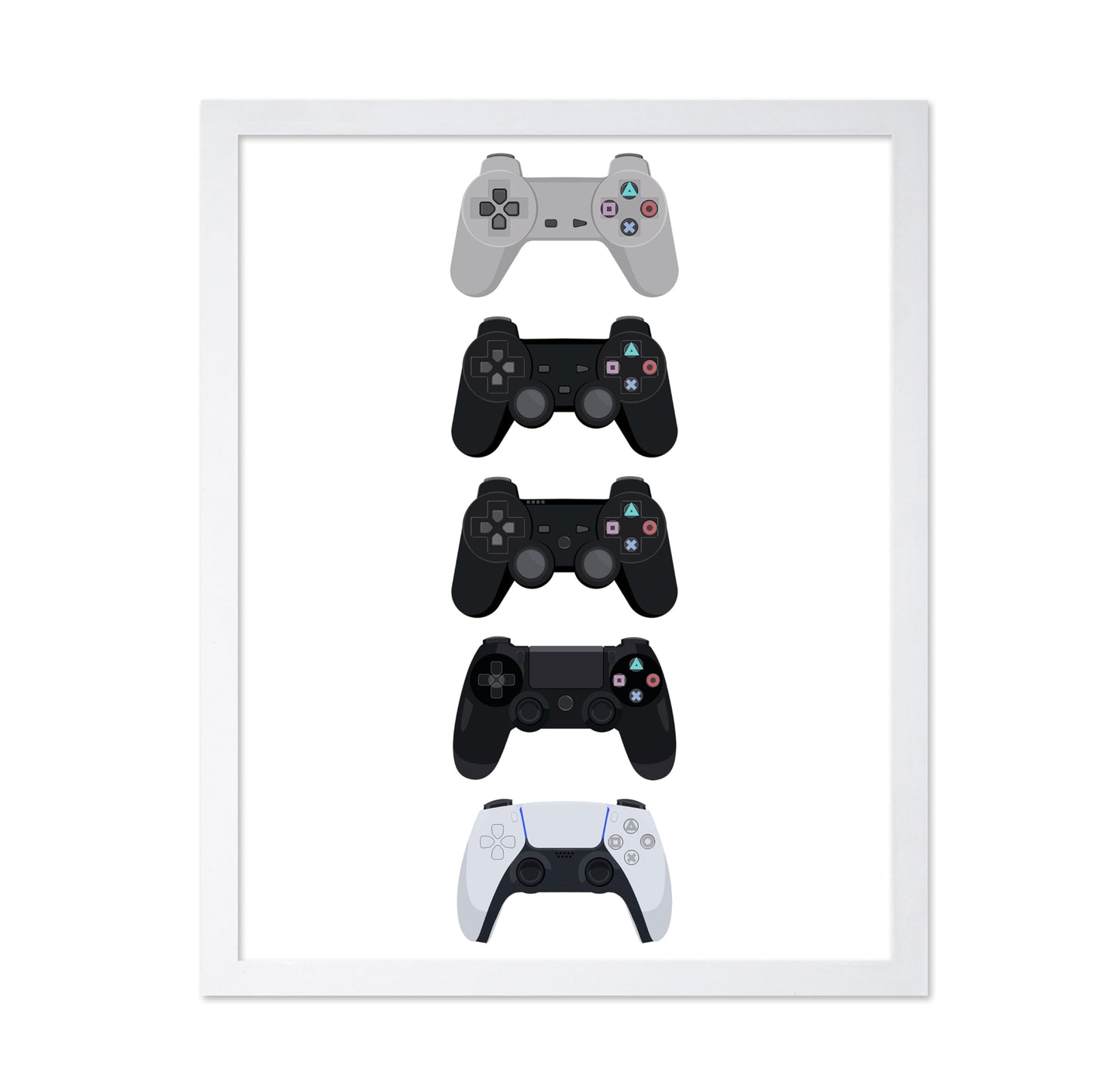 Controller Evolution No2