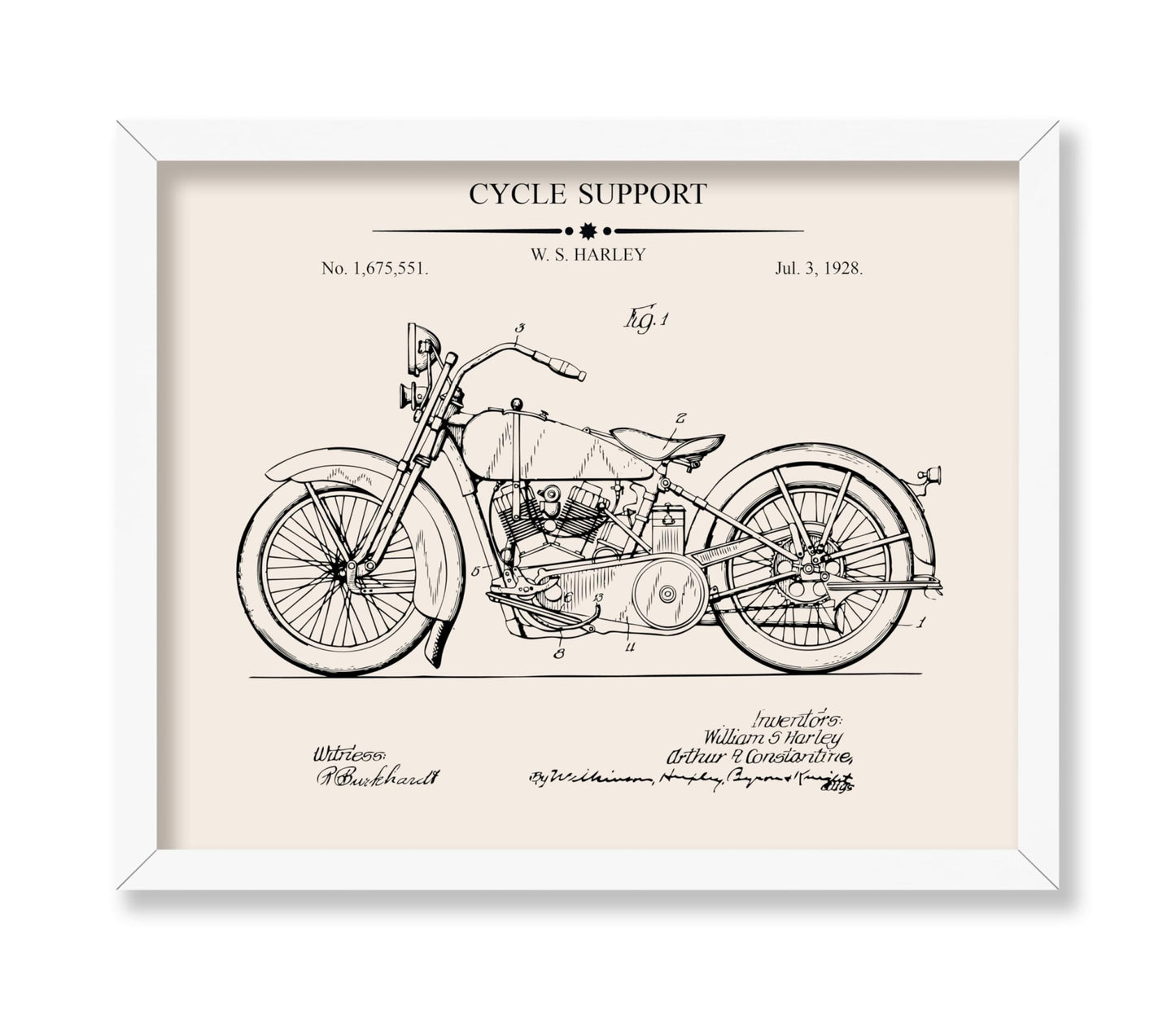 Cycle Support Blueprint