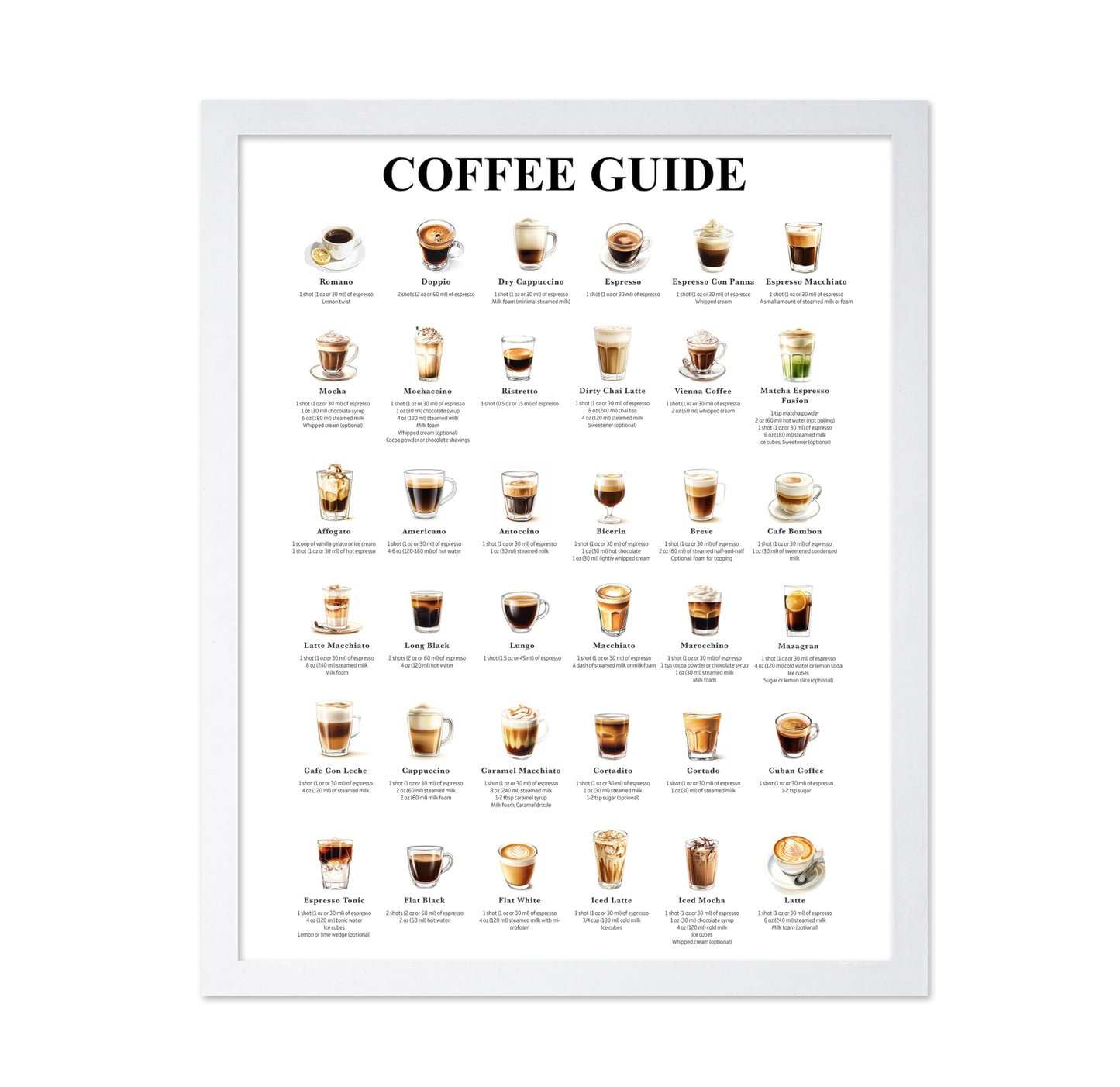 Coffee Guide
