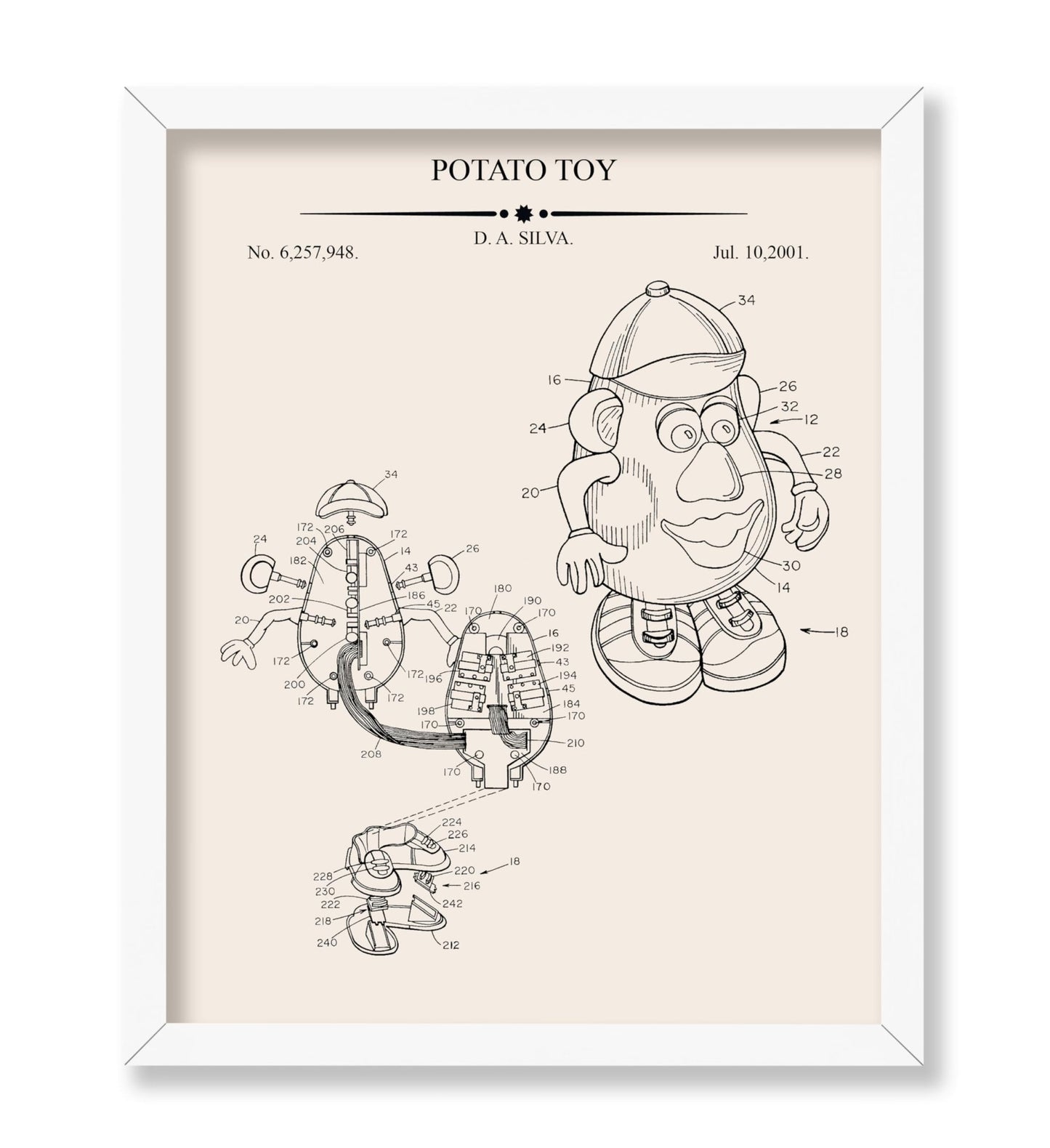 Potato Toy Blueprint