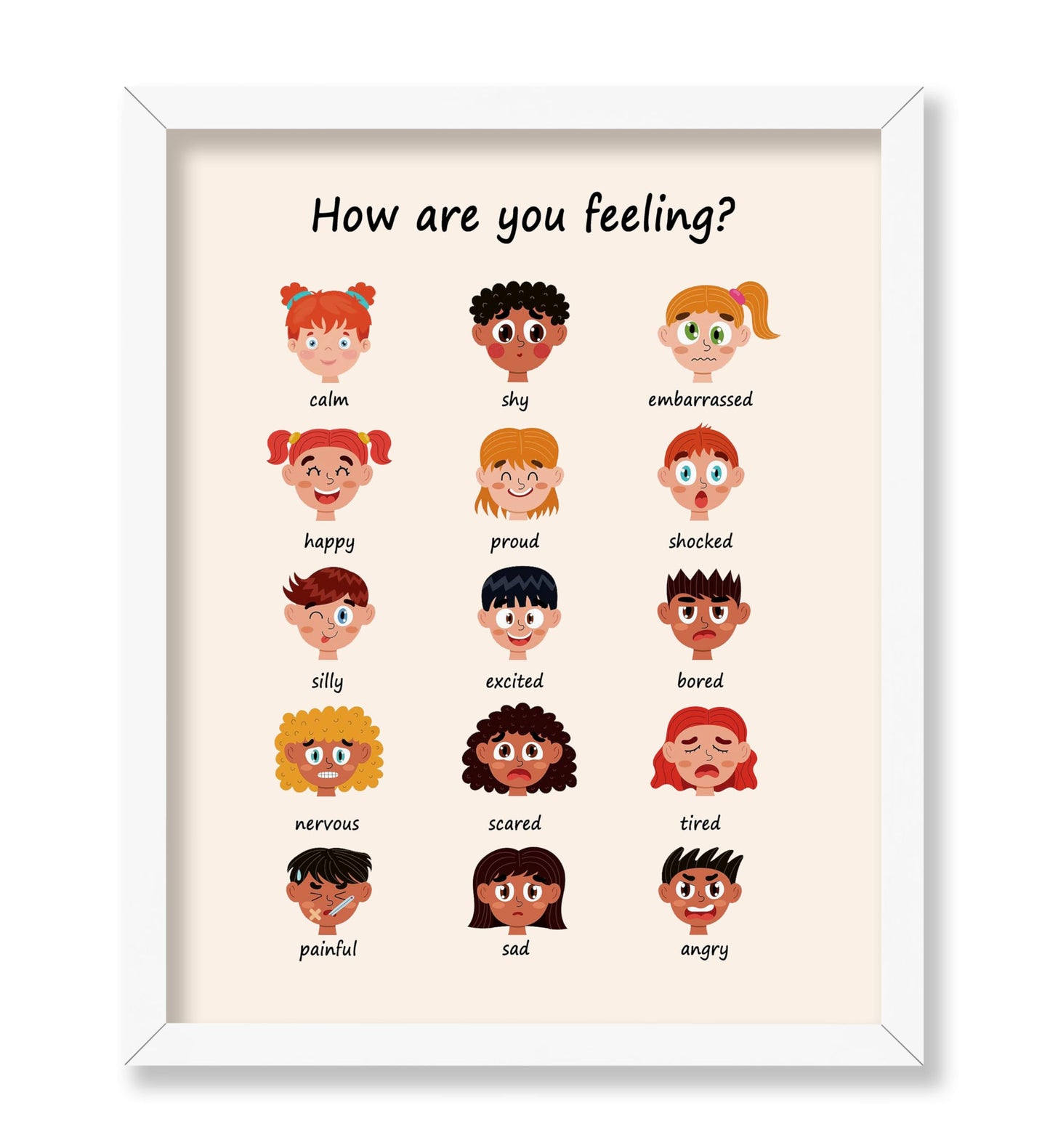 How Are You Feeling
