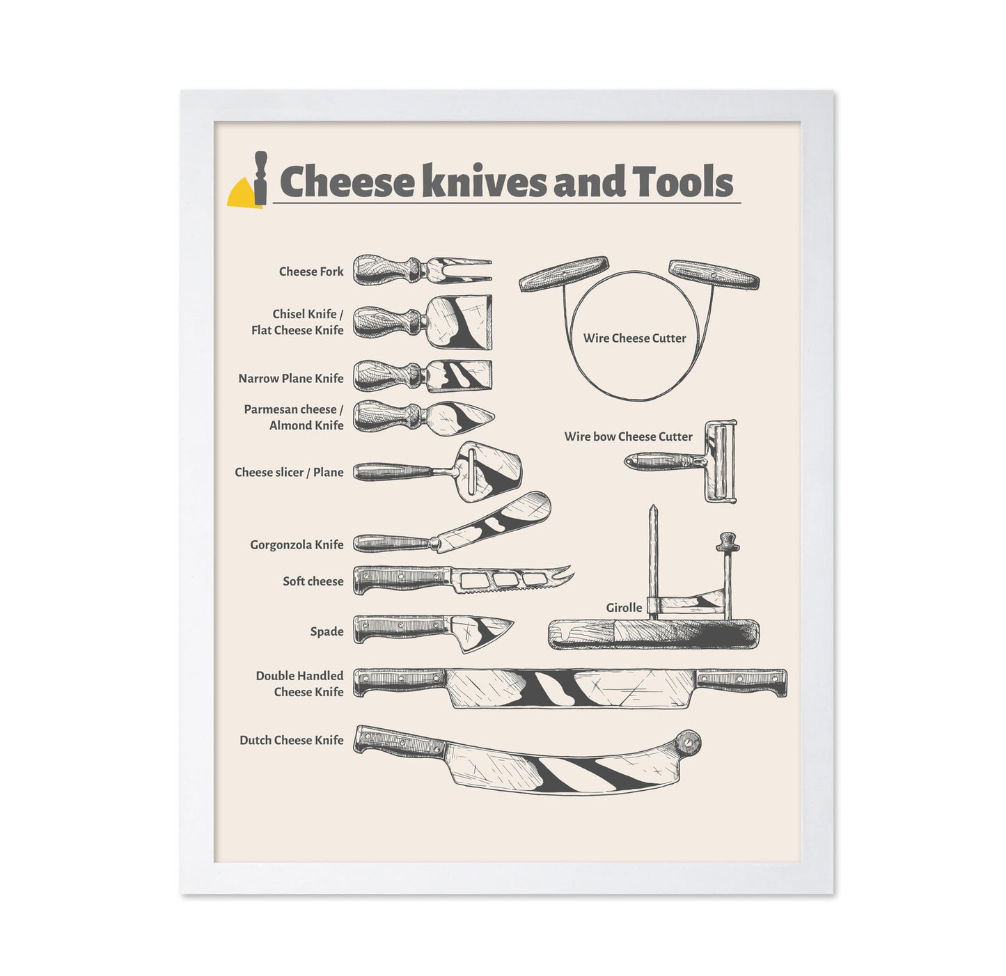 Cheese Knives and Tools