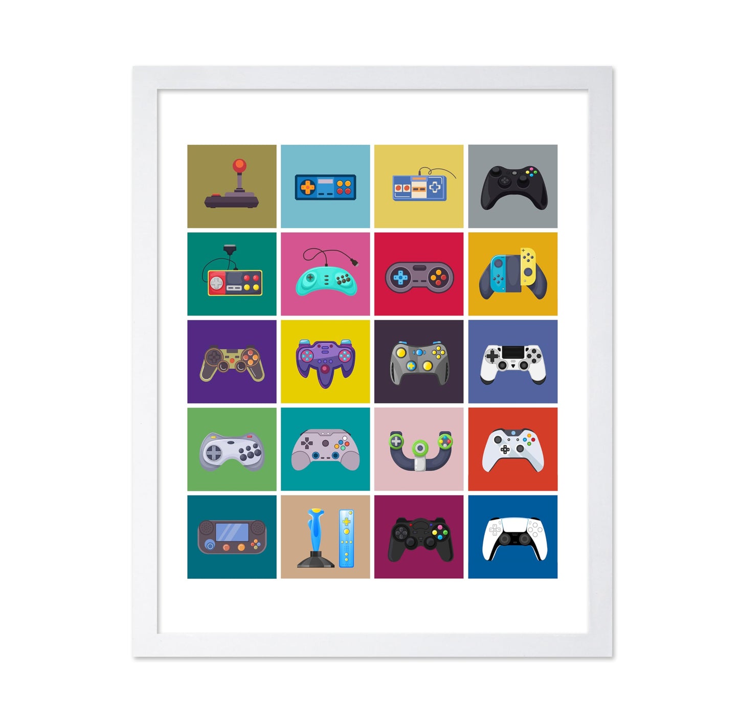 Controller Evolution