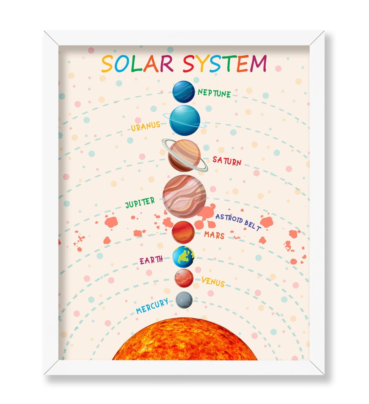 Solar System No2
