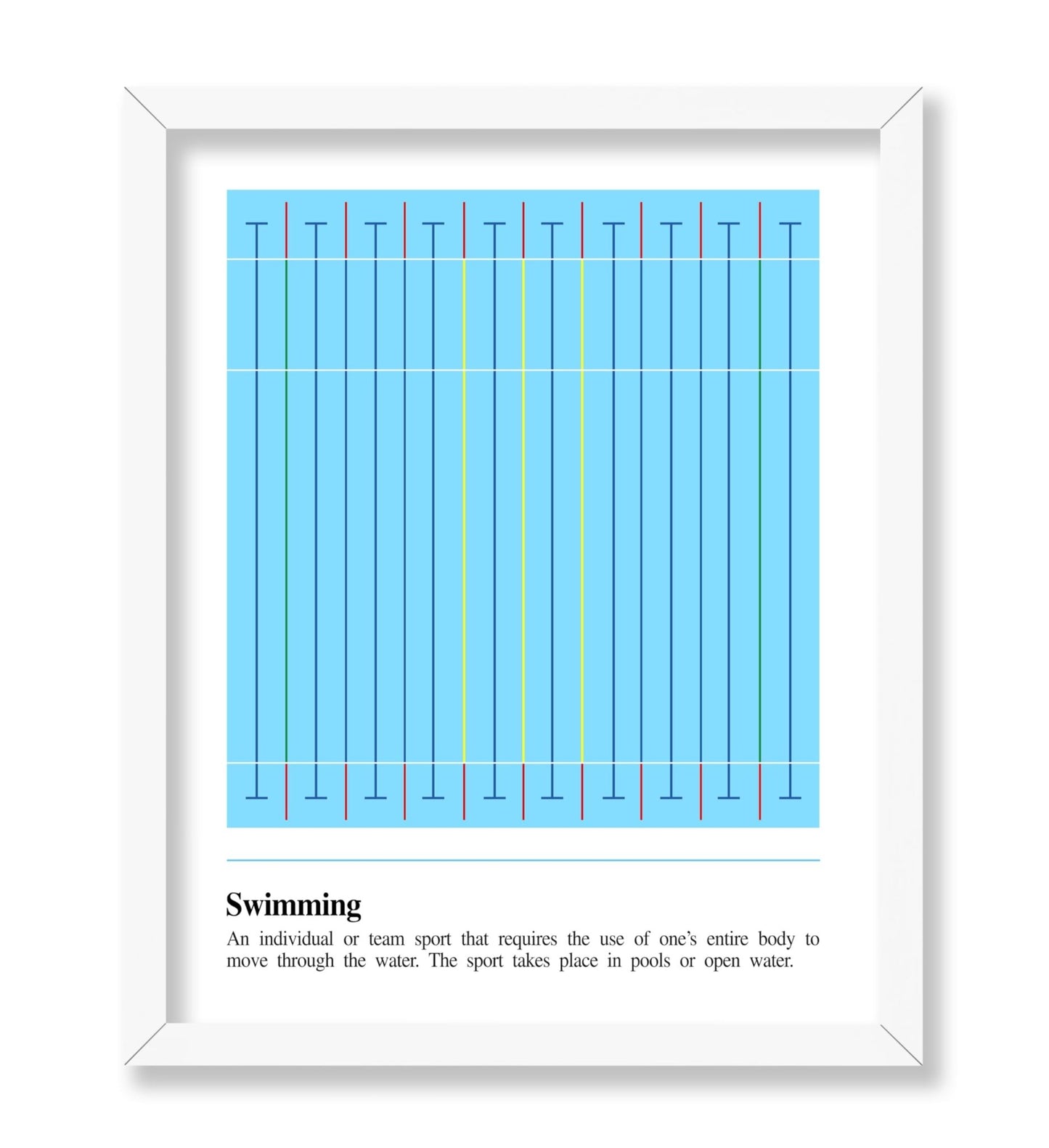 Swimming Definition