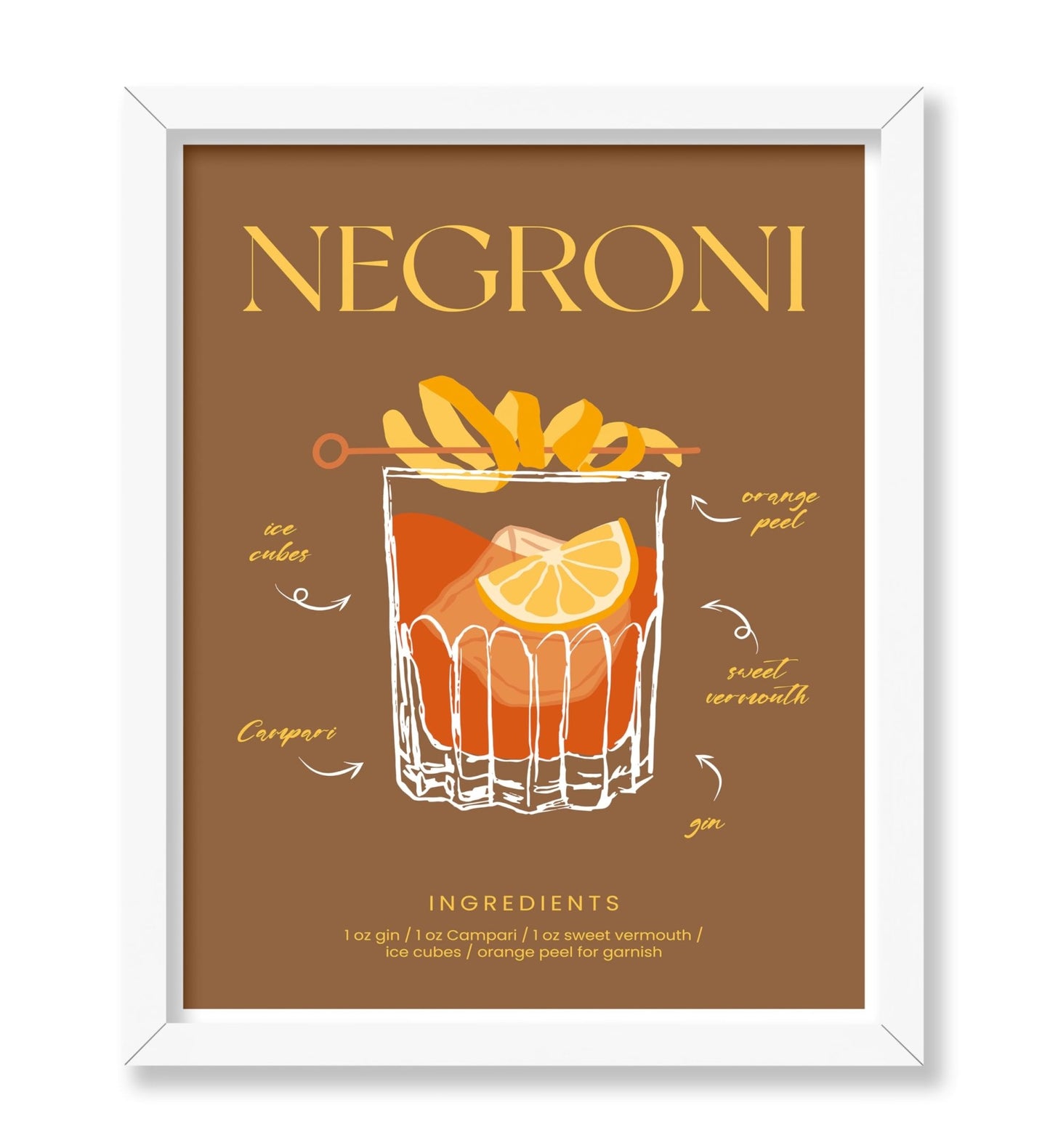 Negroni Cocktail Recipe