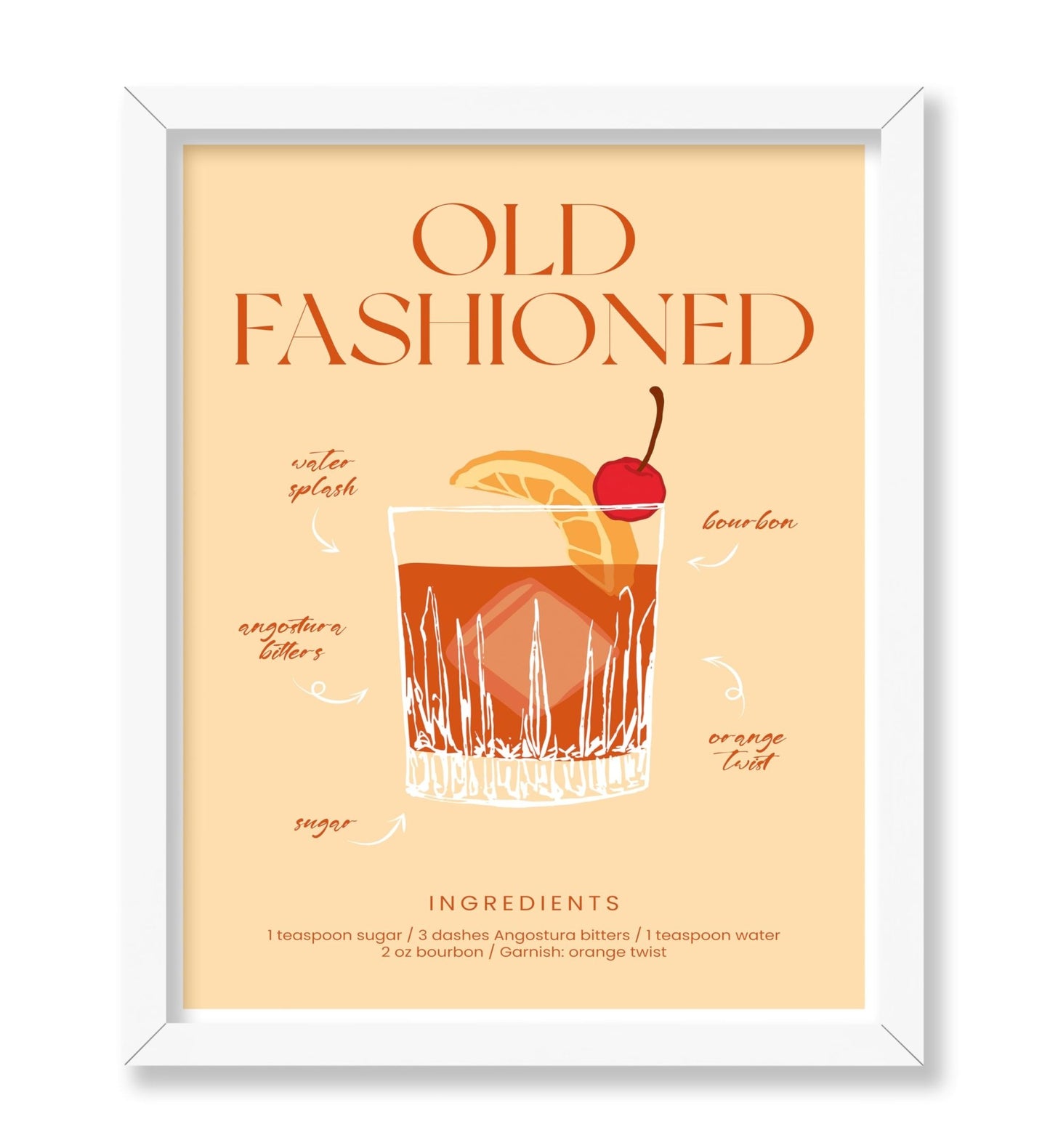 Old Fashioned Cocktail Recipe