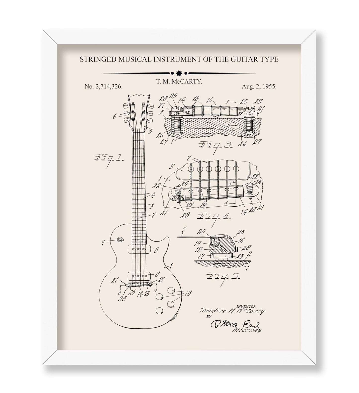 Guitar Blueprint No1