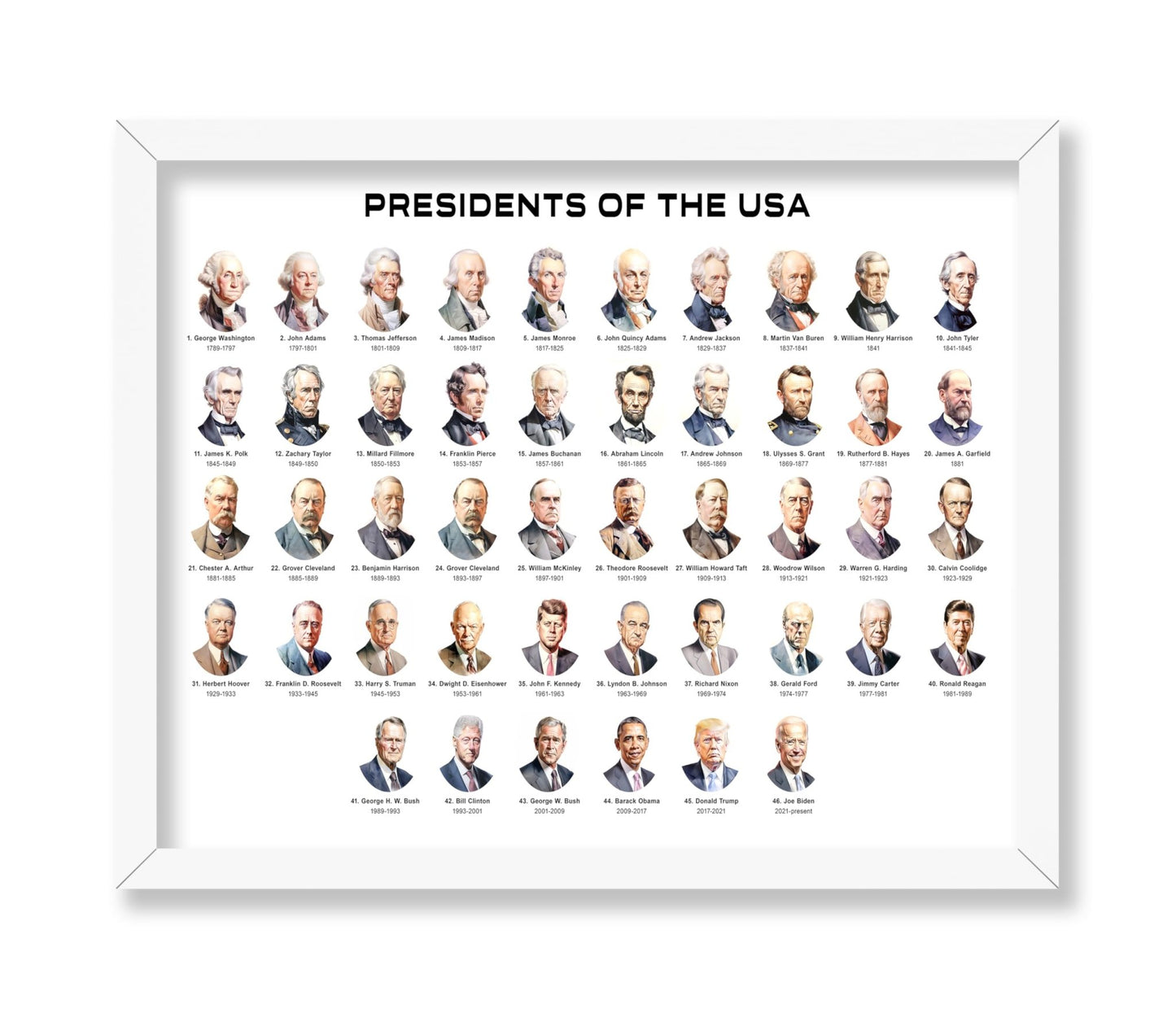 Presidents of the USA