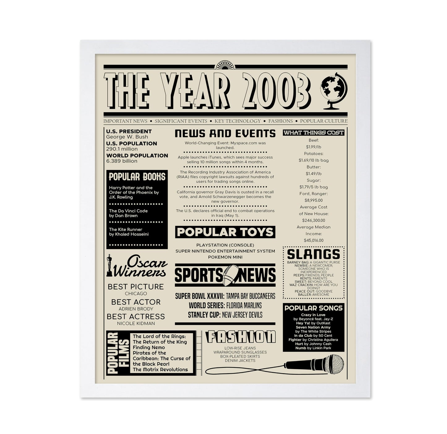 The Year 2003