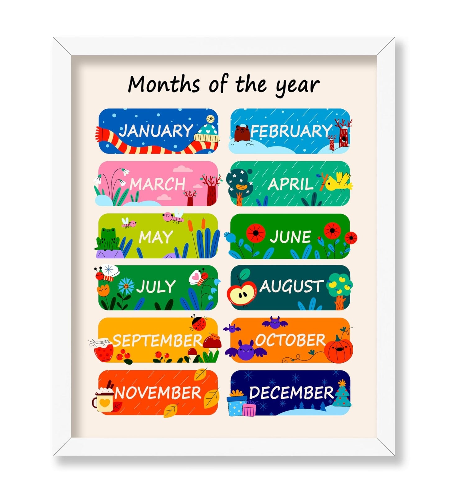 Months of The Year