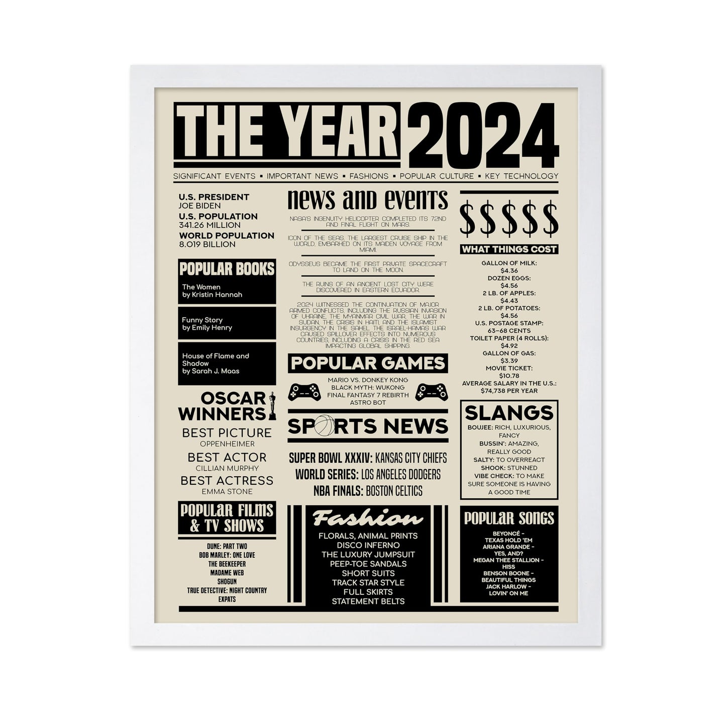 The Year 2024