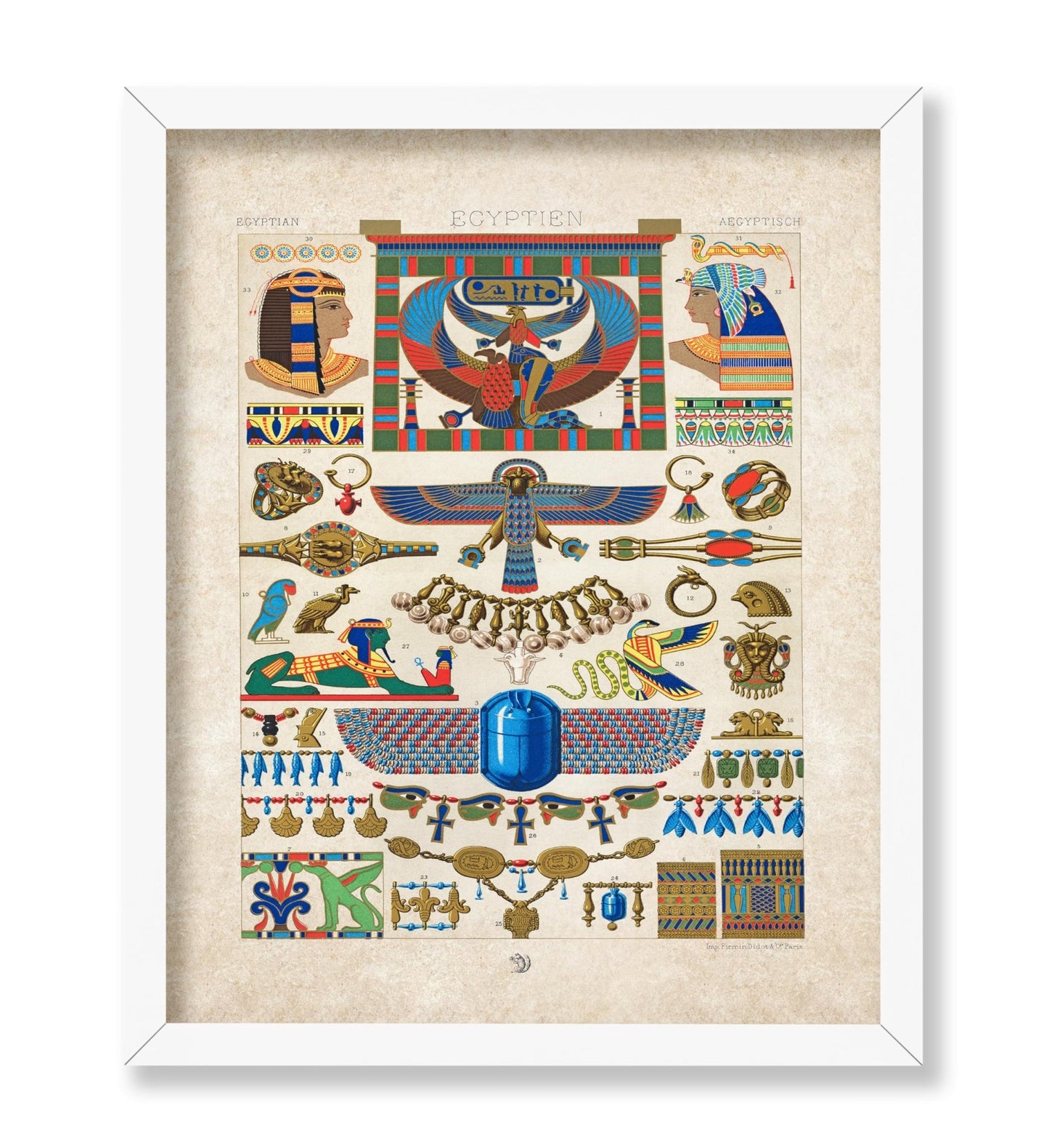 Egyptian Gods Chart