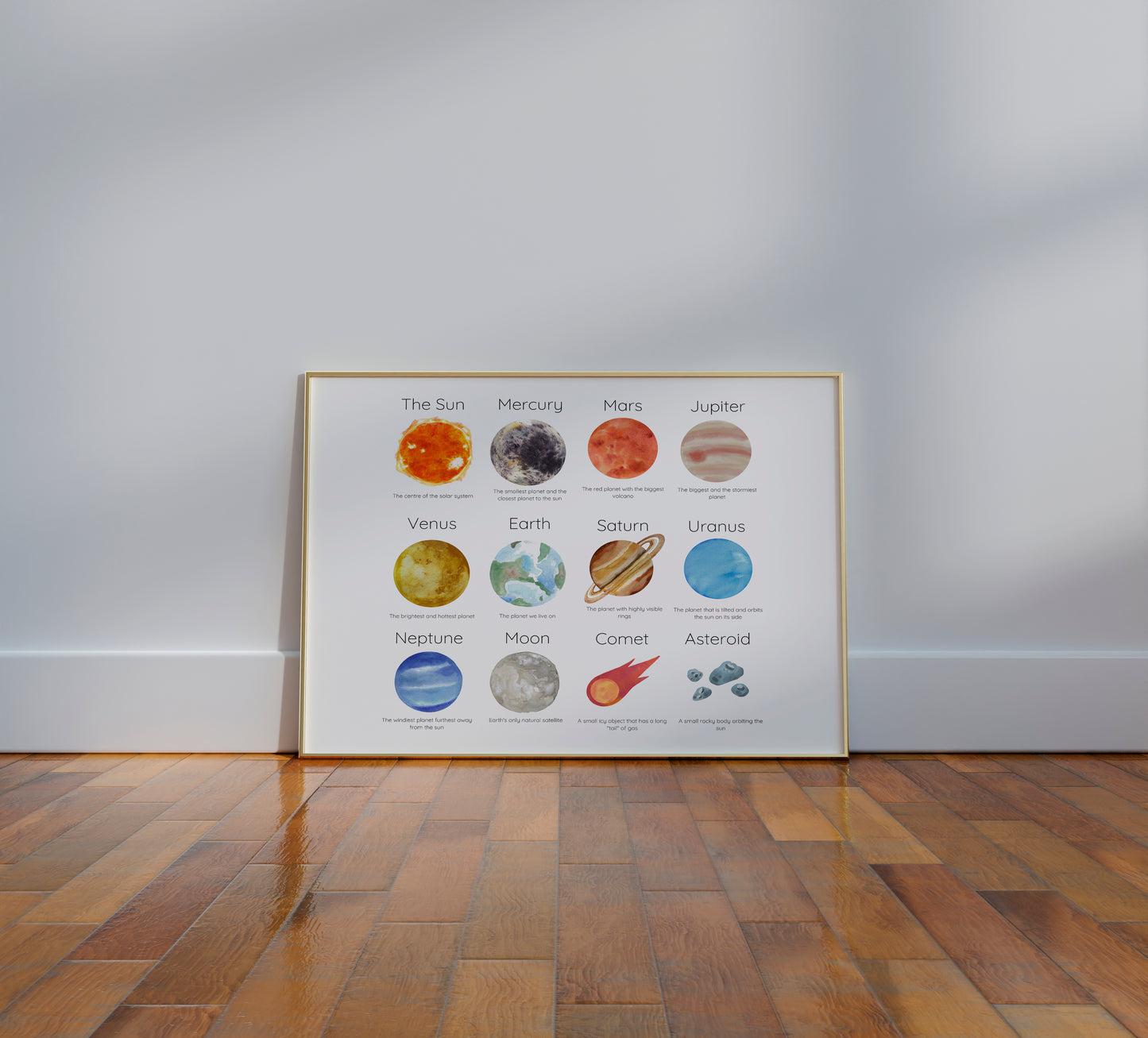 Watercolor Solar System No1