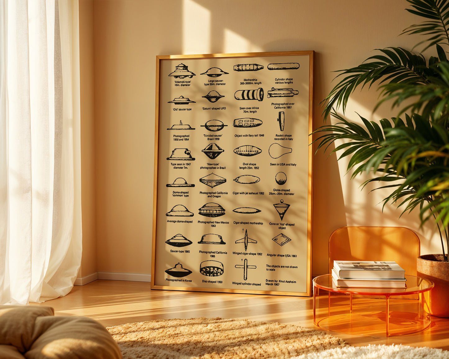 UFO Identification Chart