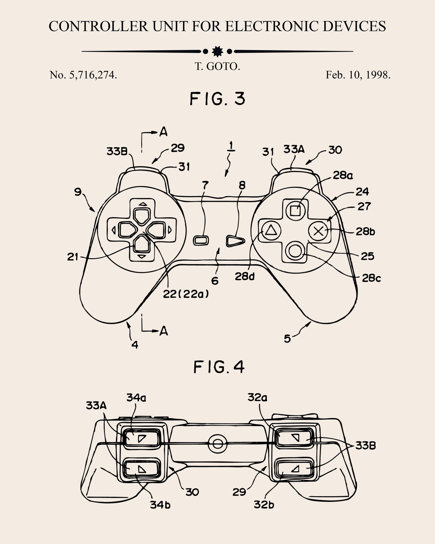 Controller Unit For Electronic Devices