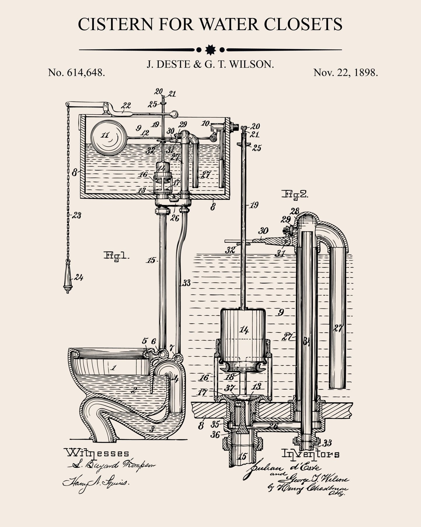 Cistern for Water Closets