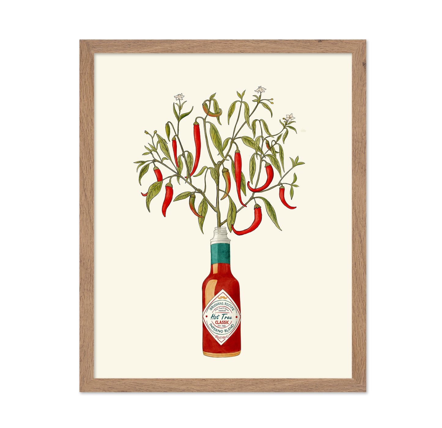 Chili Pepper Plant