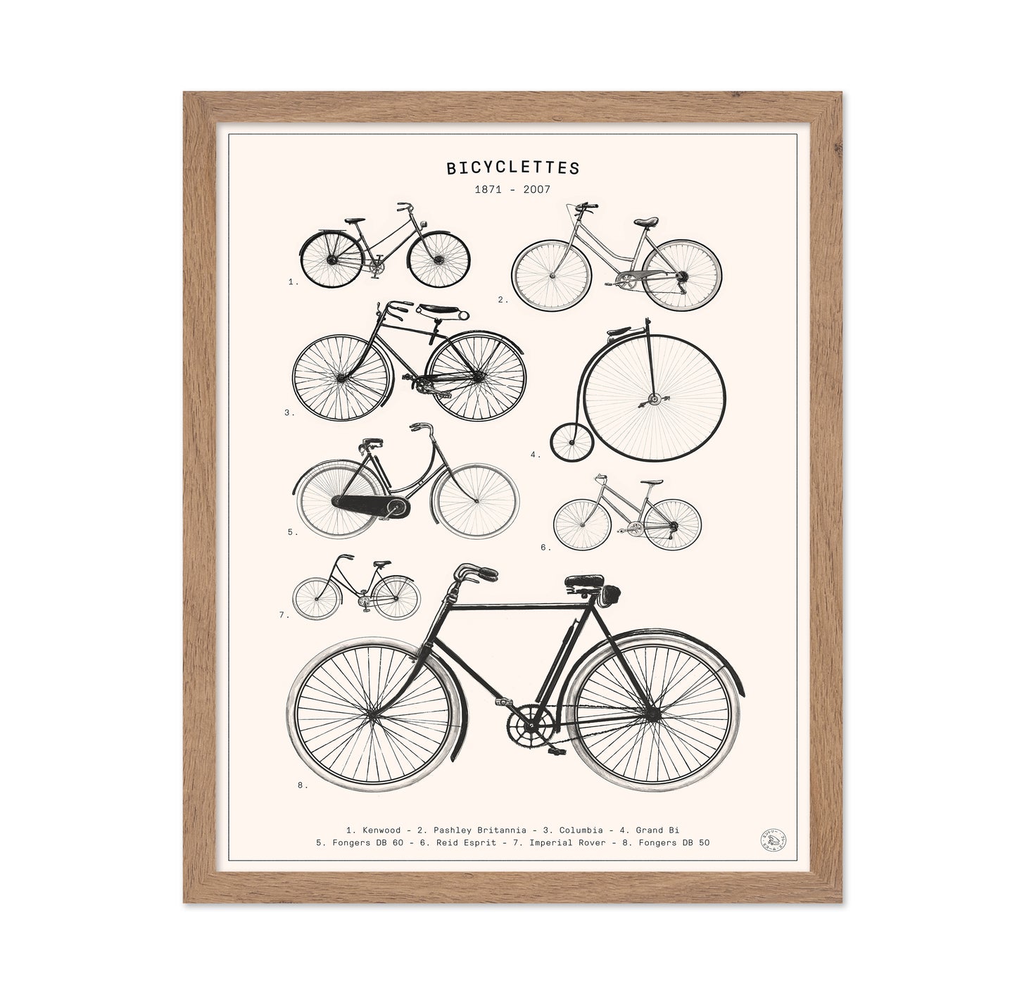 Bicyclettes