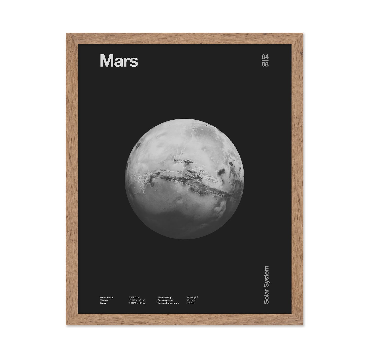 Solar System Mars