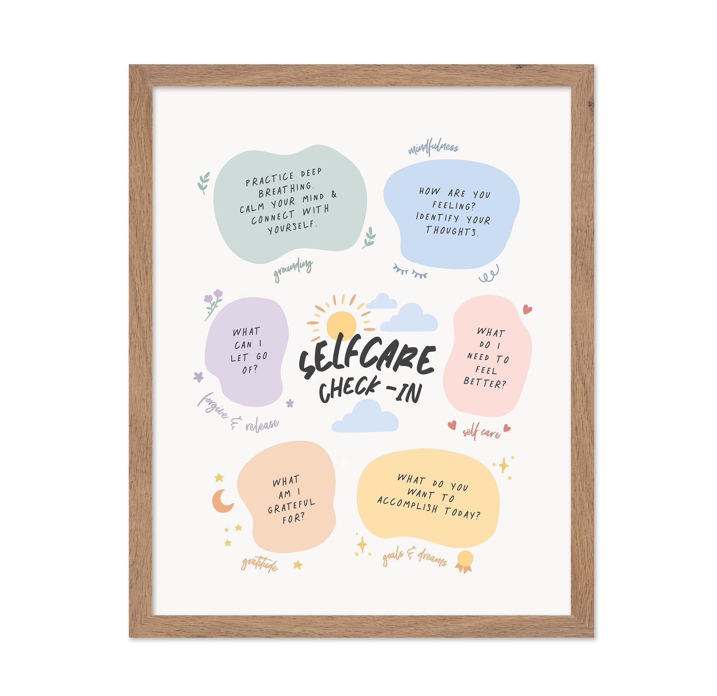 Self Care Check In No 2