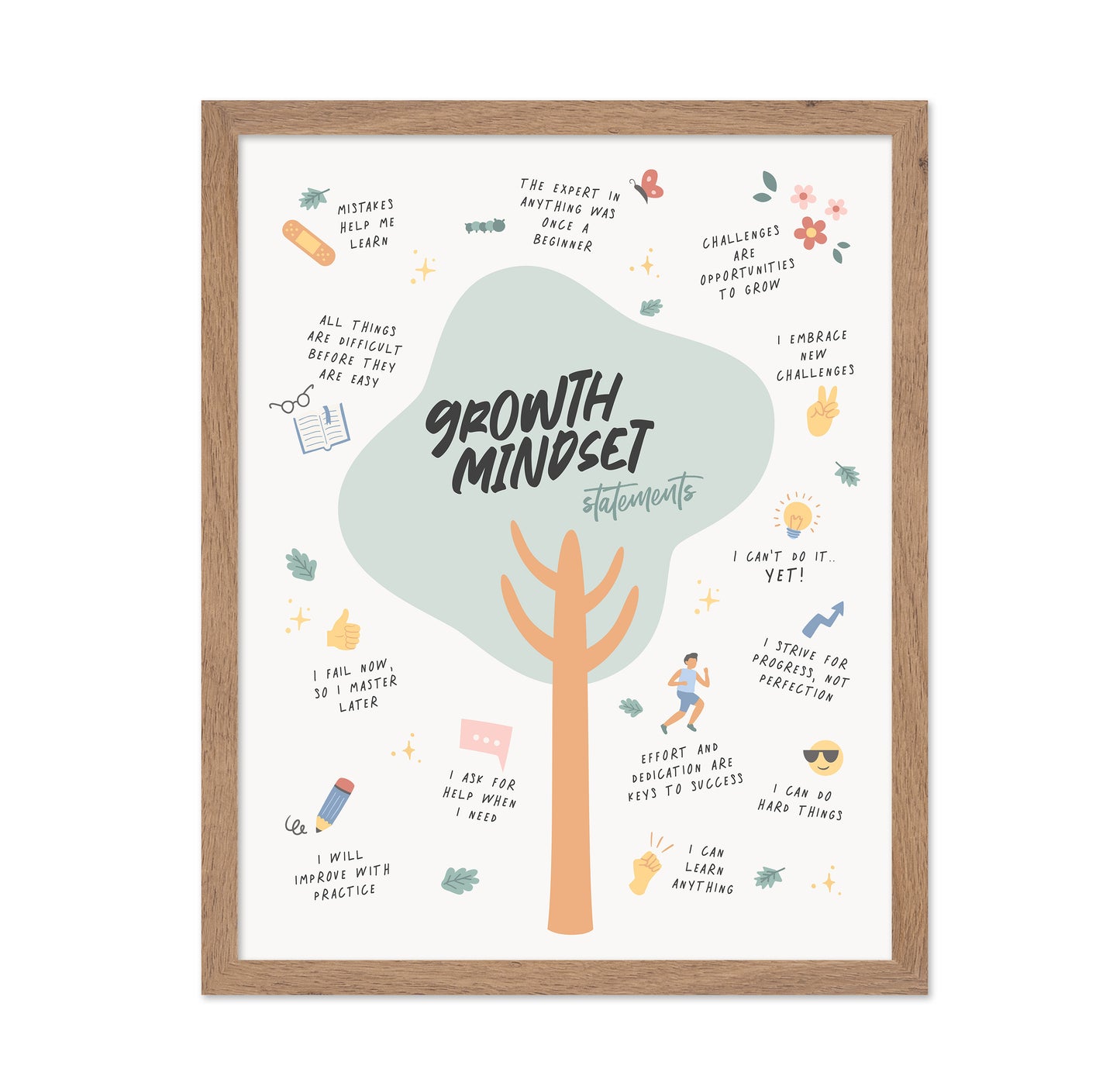 Growth Mindset No 2
