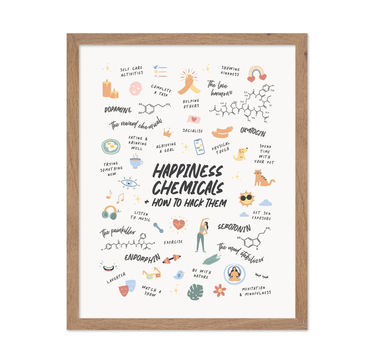 Happiness Chemicals No 2