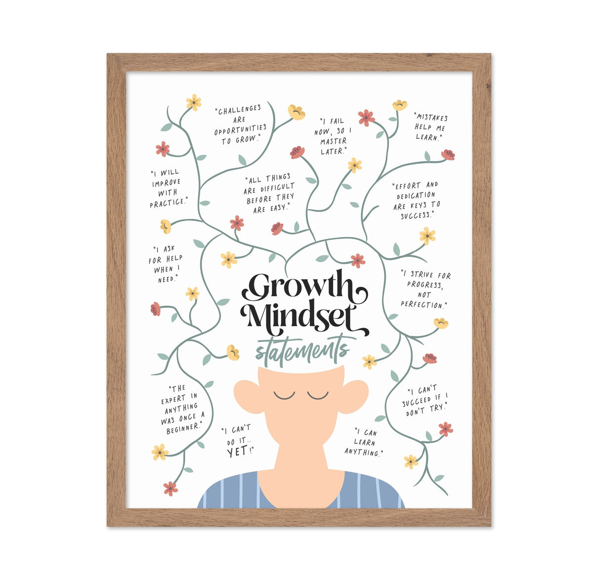Growth Mindset Statements