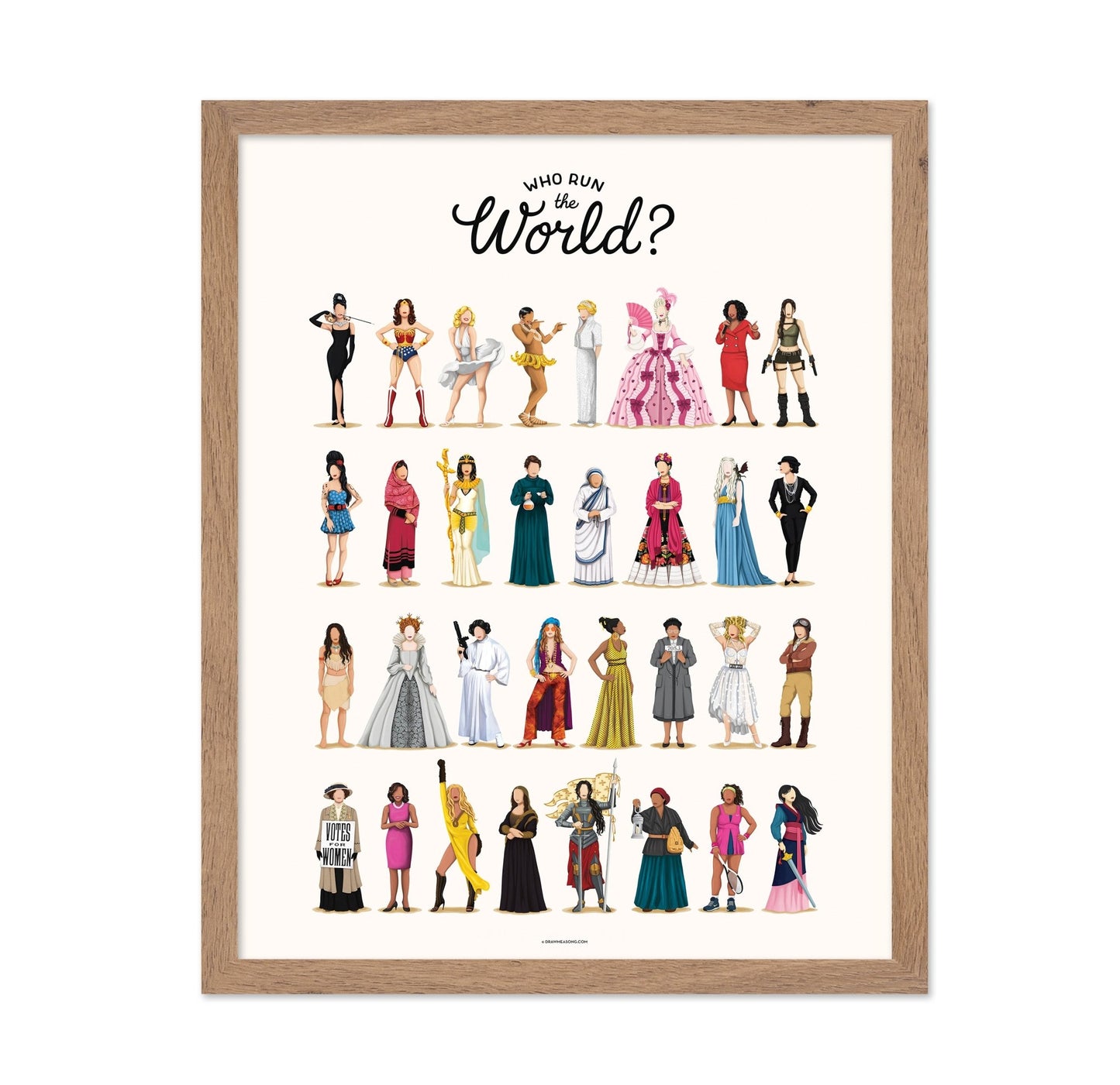 Who Runs The World