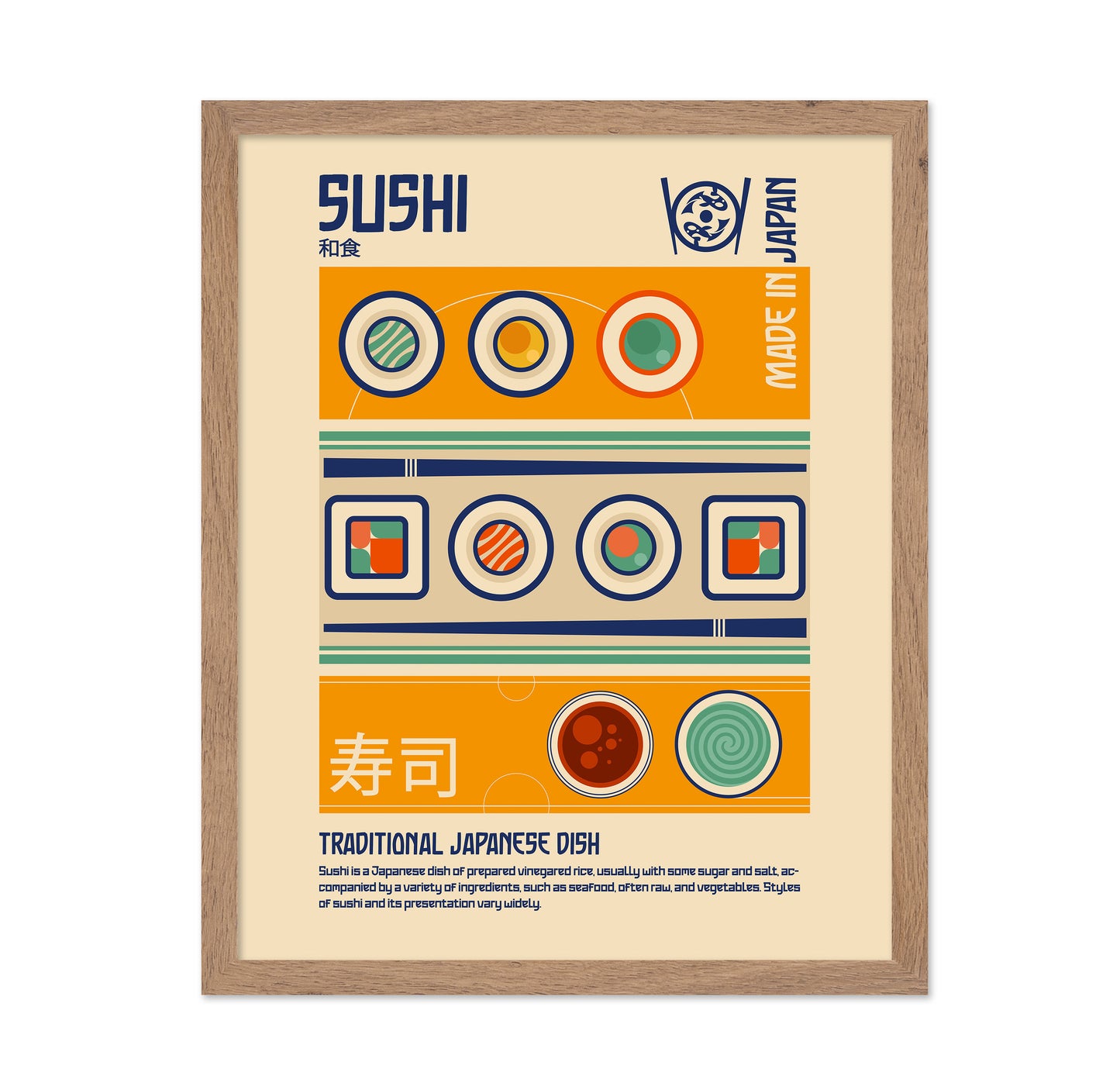 Sushi Plate Design