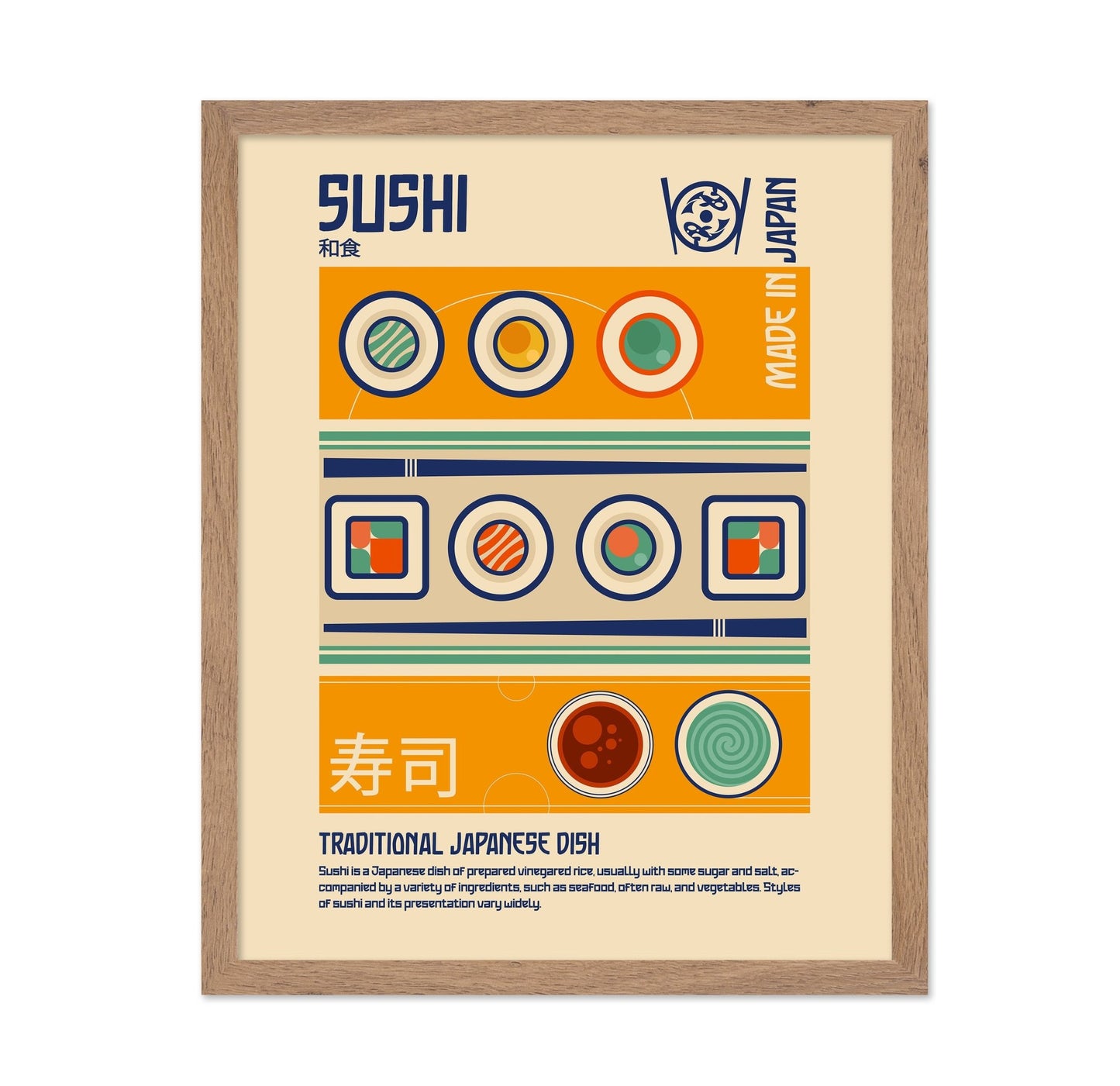 Sushi Plate Design
