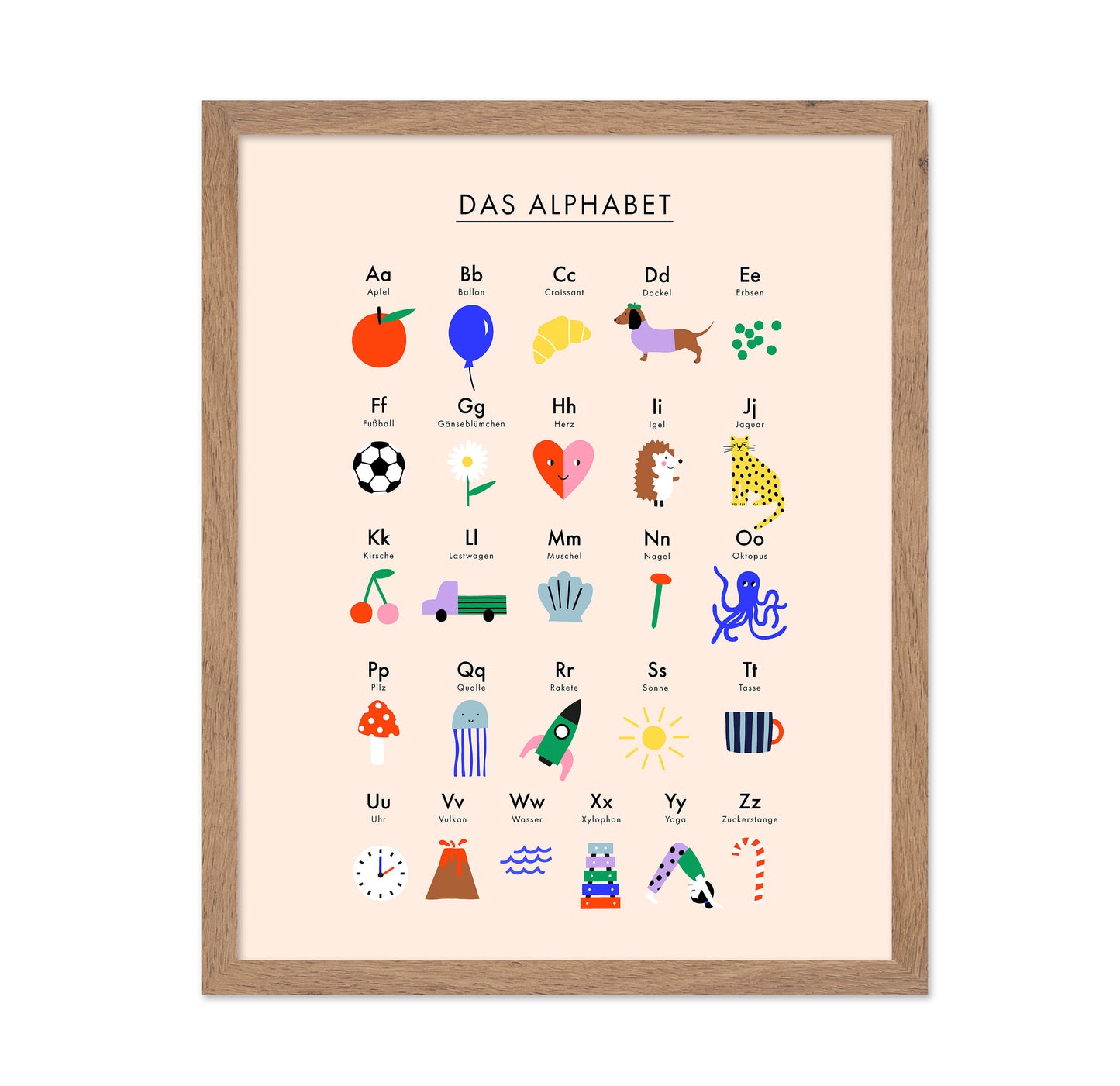 Alphabet Learning Chart
