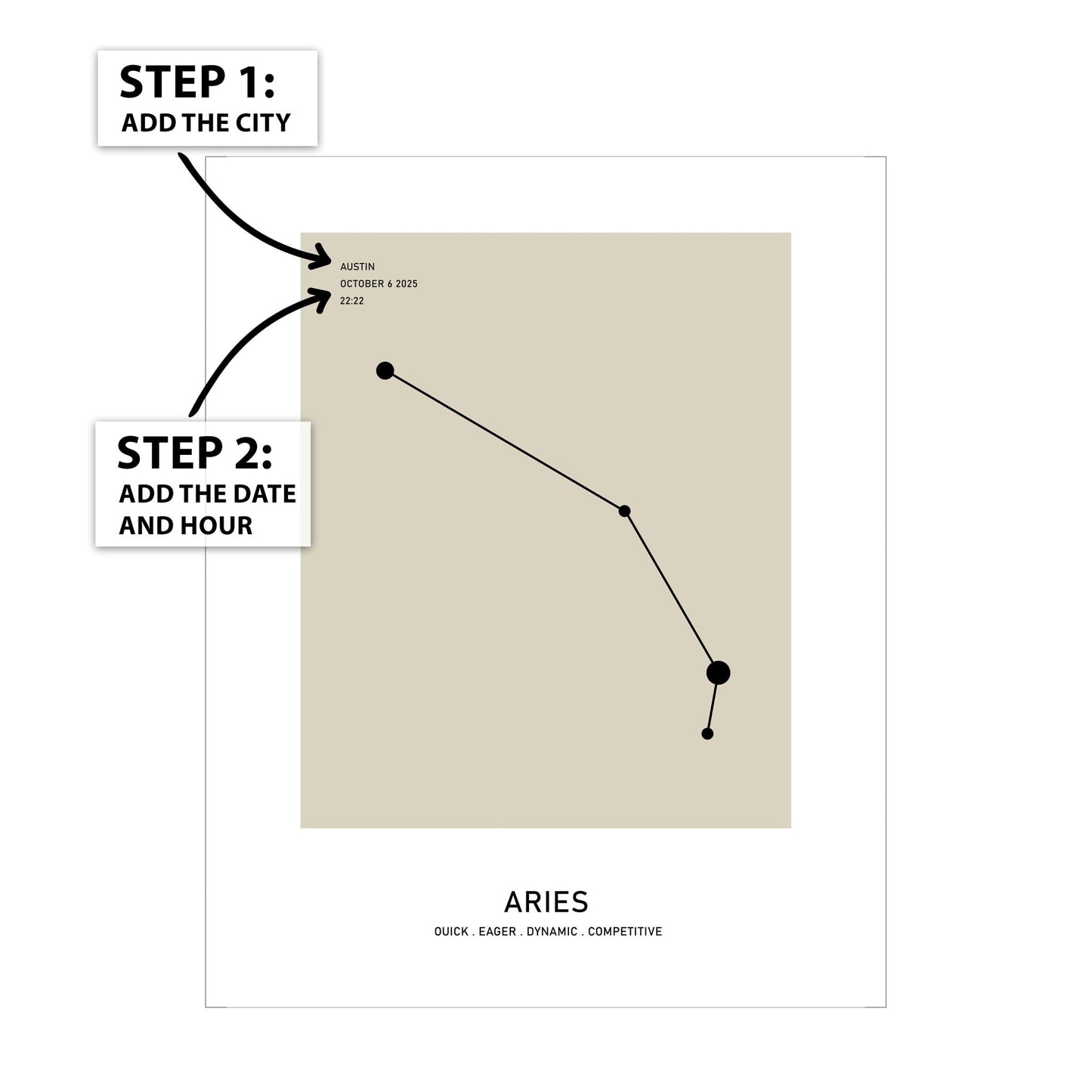 Aries Zodiac Star Map