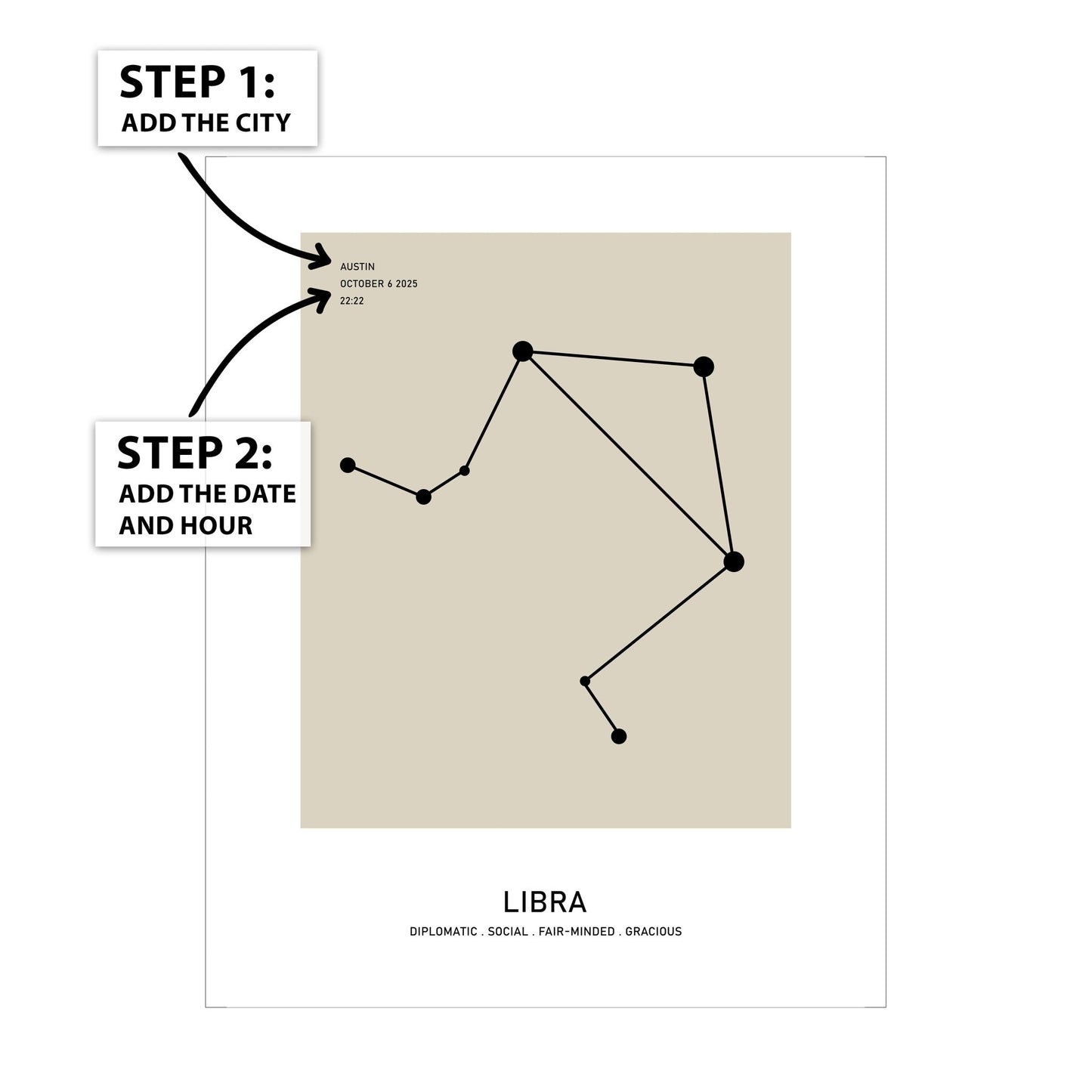 Libra Zodiac Star Map
