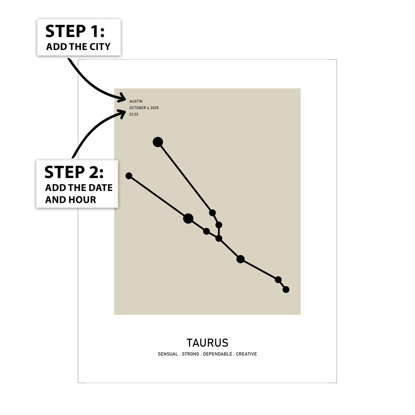 Taurus Zodiac Star Map