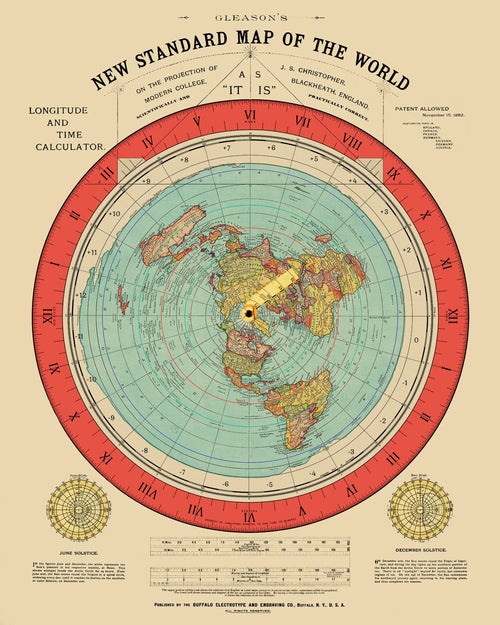Maps