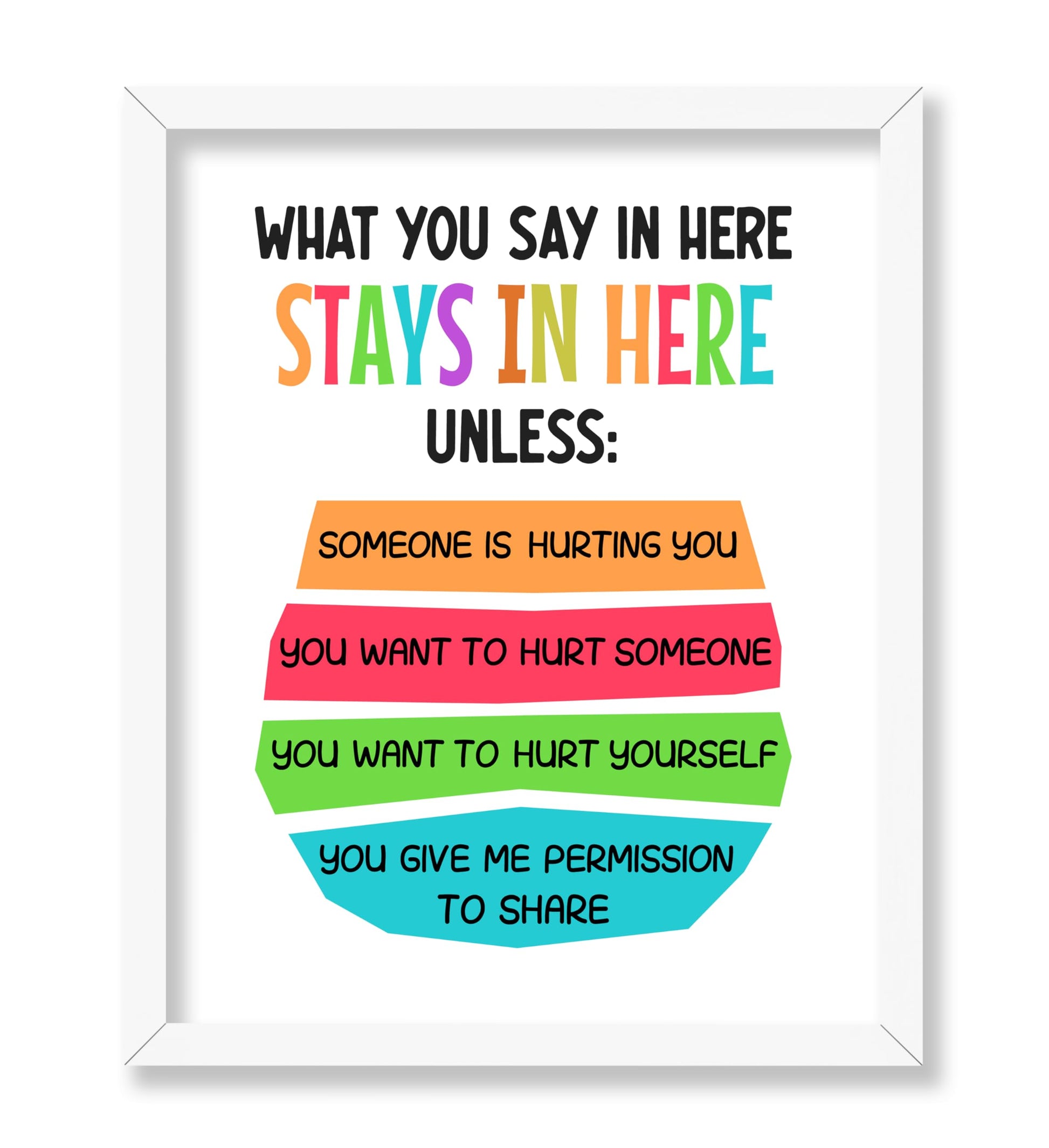 What You Say In Here
