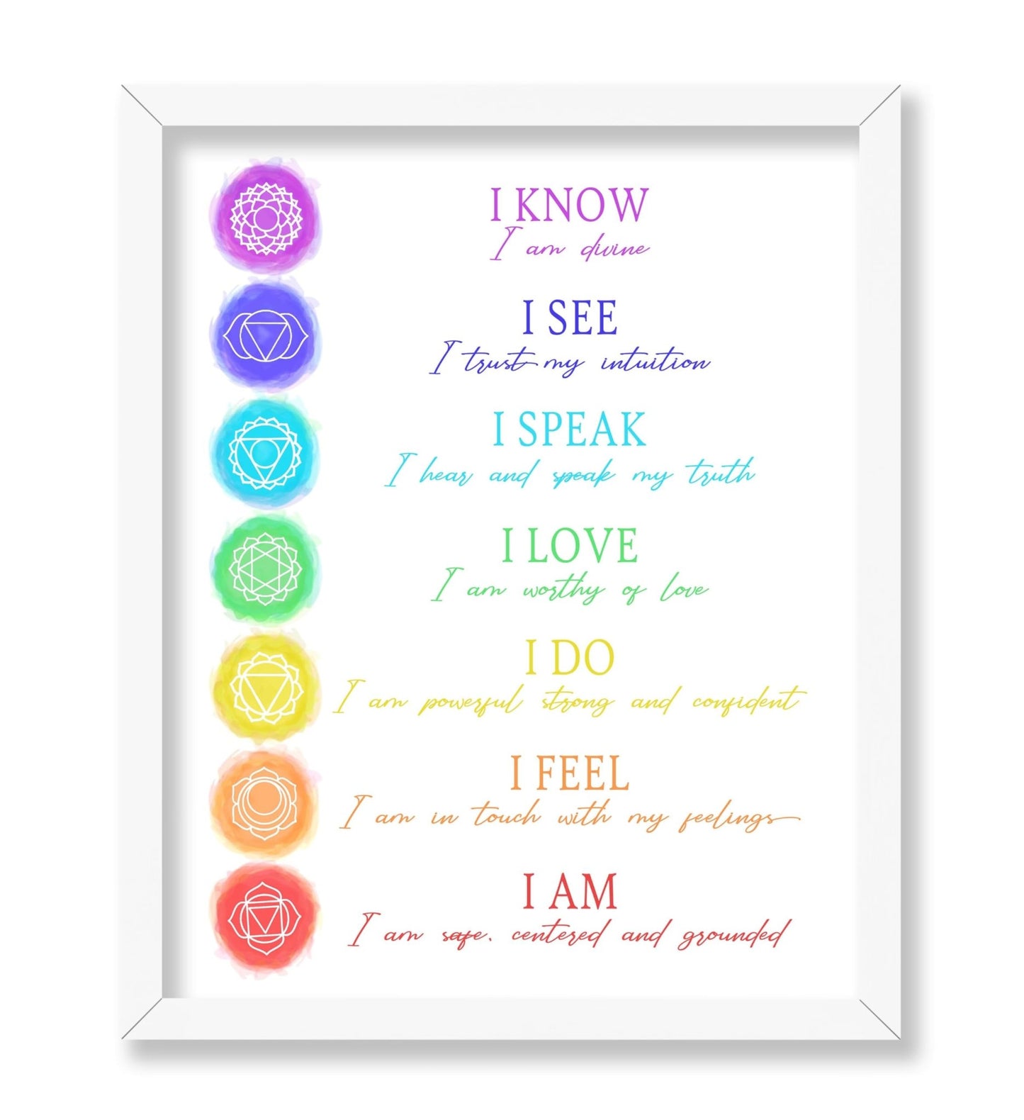 7 Chakra Affirmations