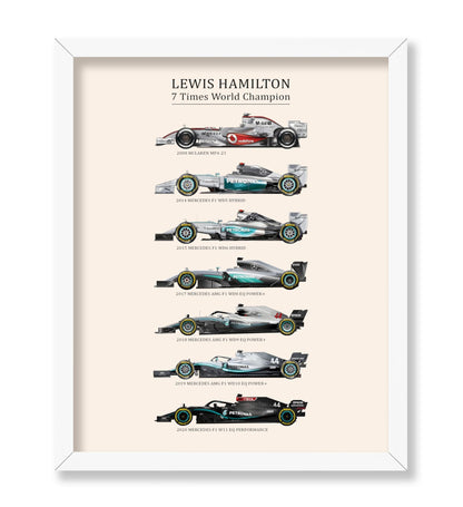World Championship Cars