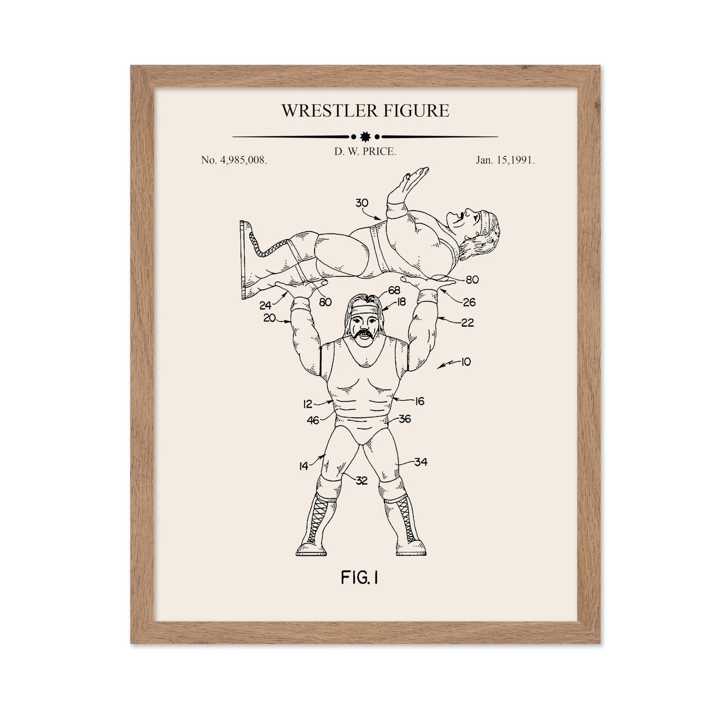 Wrestling Blueprint