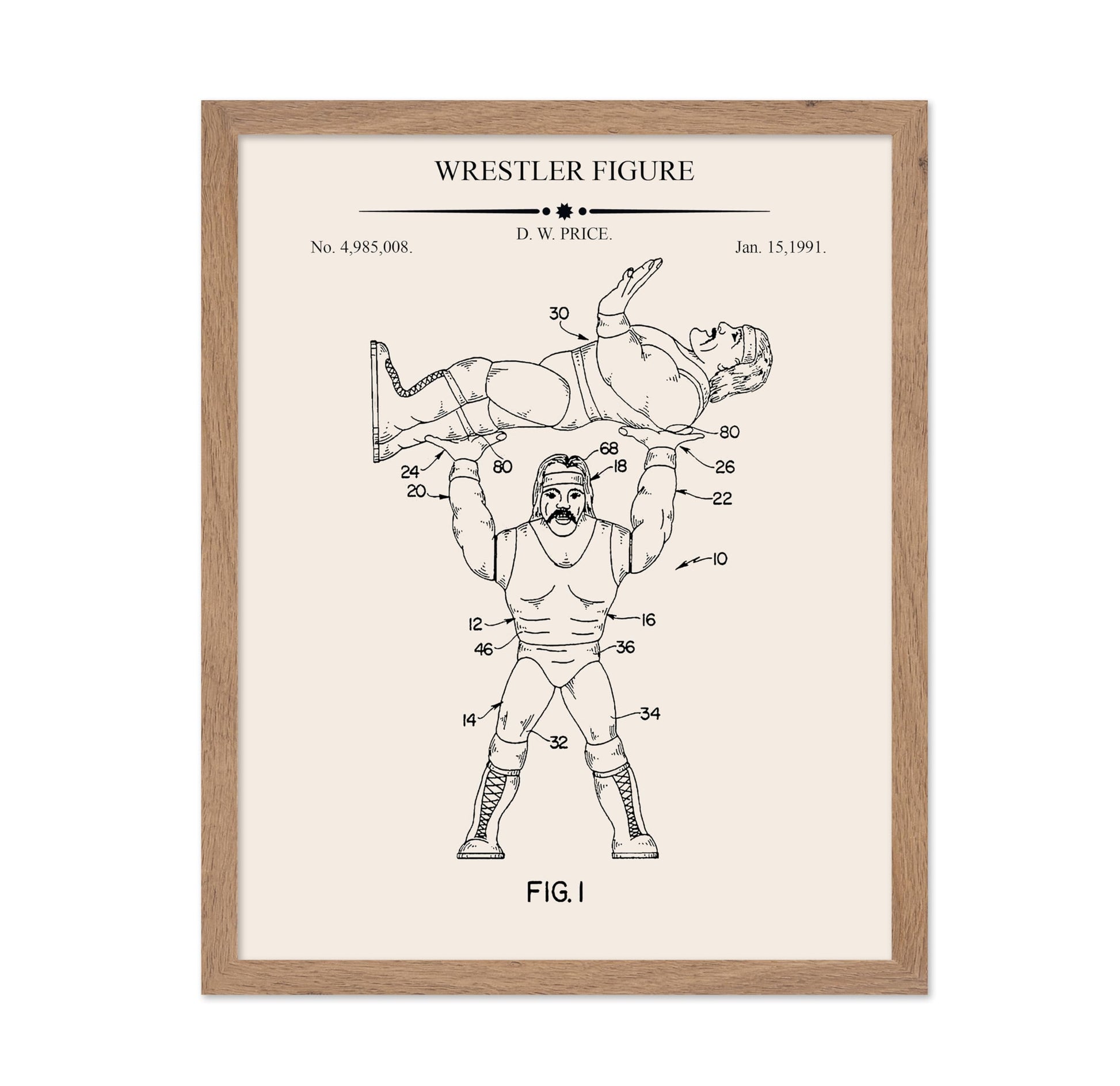 Wrestling Blueprint