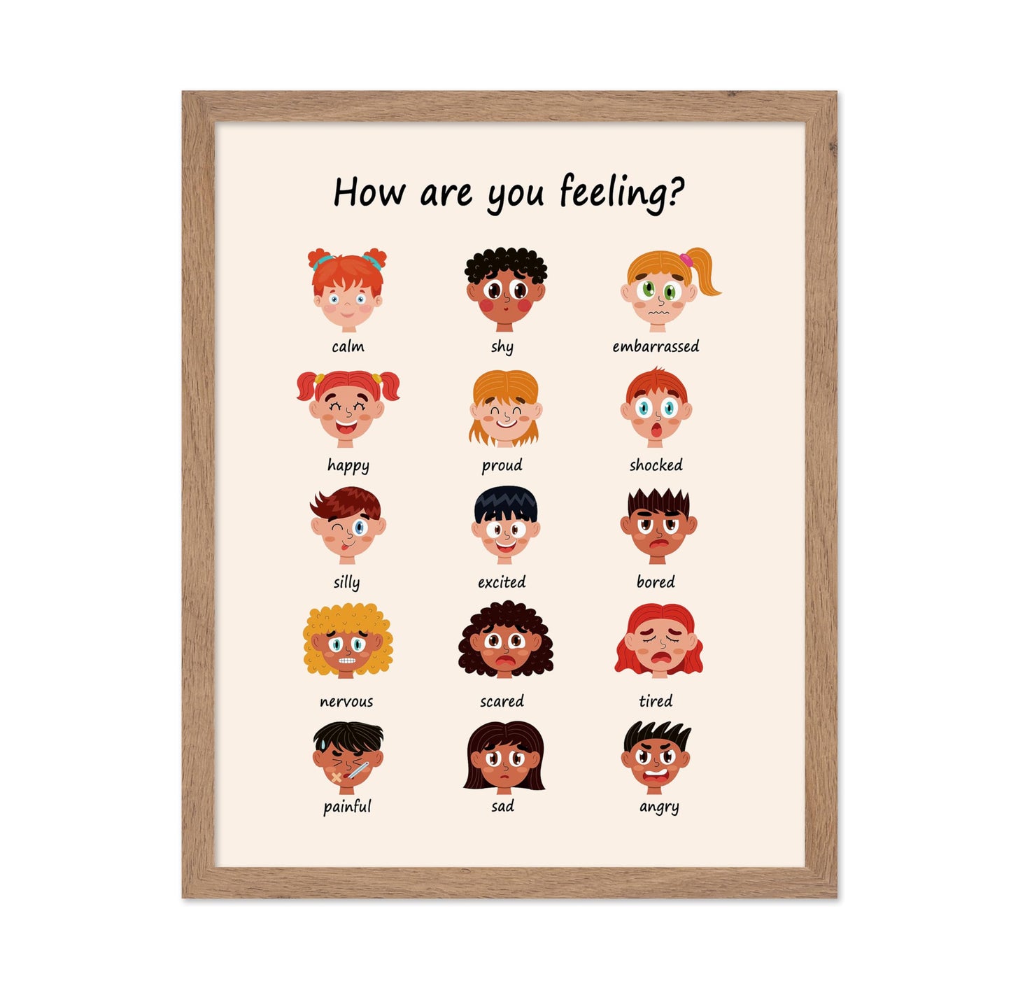 How Are You Feeling