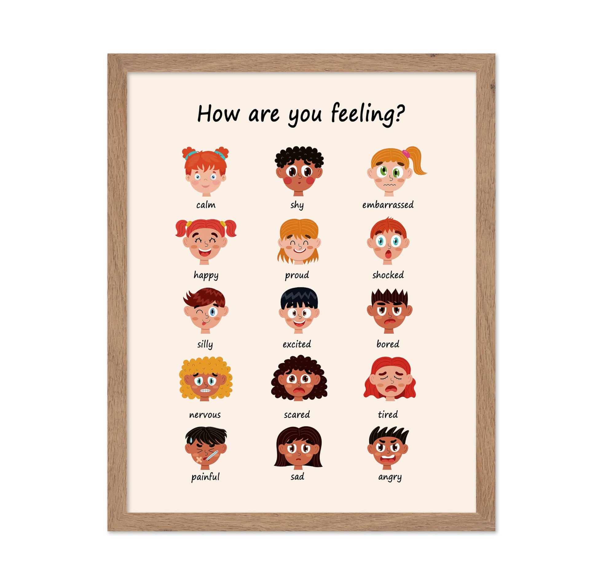 How Are You Feeling