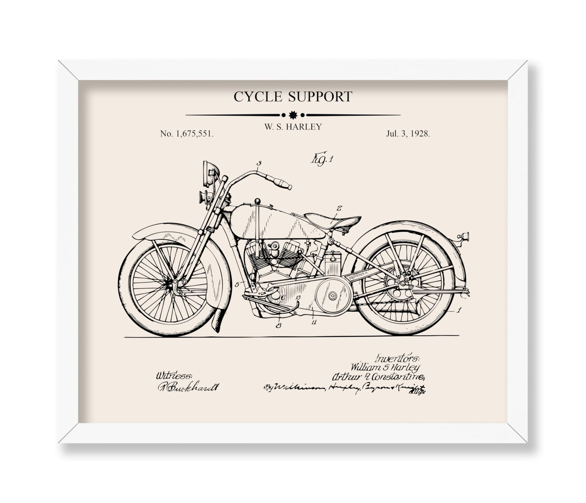 Cycle Support Blueprint