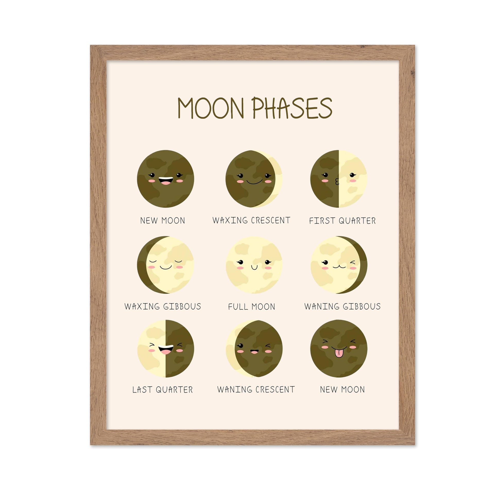 Moon Phases No3