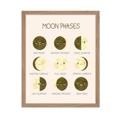 Moon Phases No3