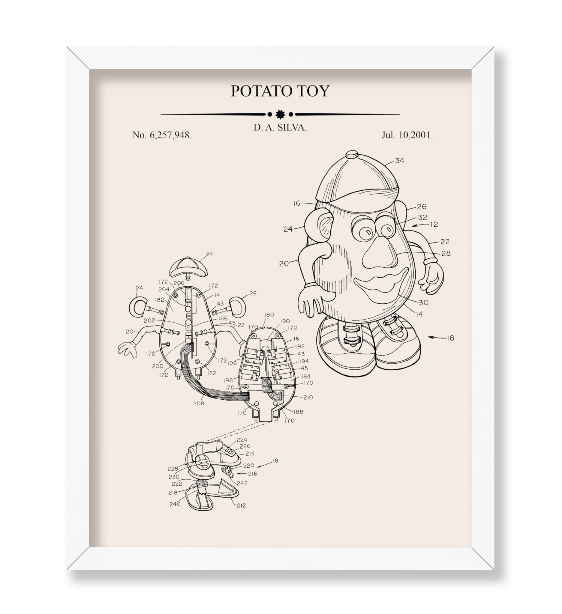 Potato Toy Blueprint