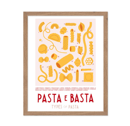 Types of Pasta