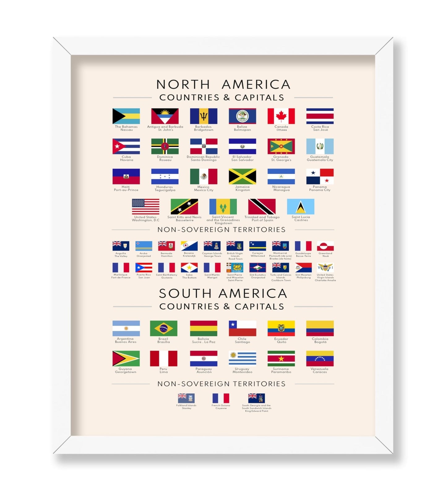 Flags of North and South America