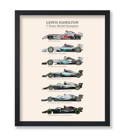 World Championship Cars